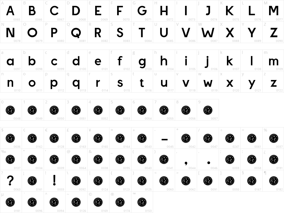 CF Arpine Character Map