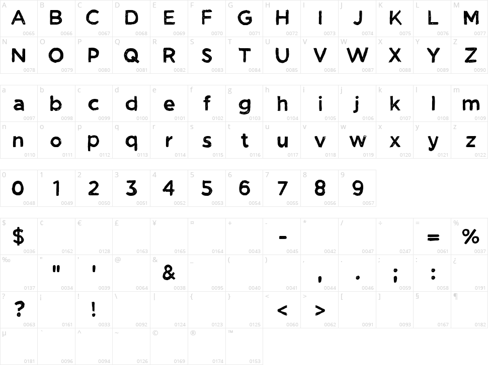 CF Band of Brothers Character Map