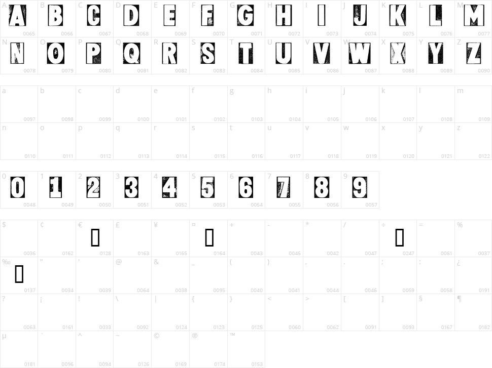 CF Letterpress Type Two Character Map