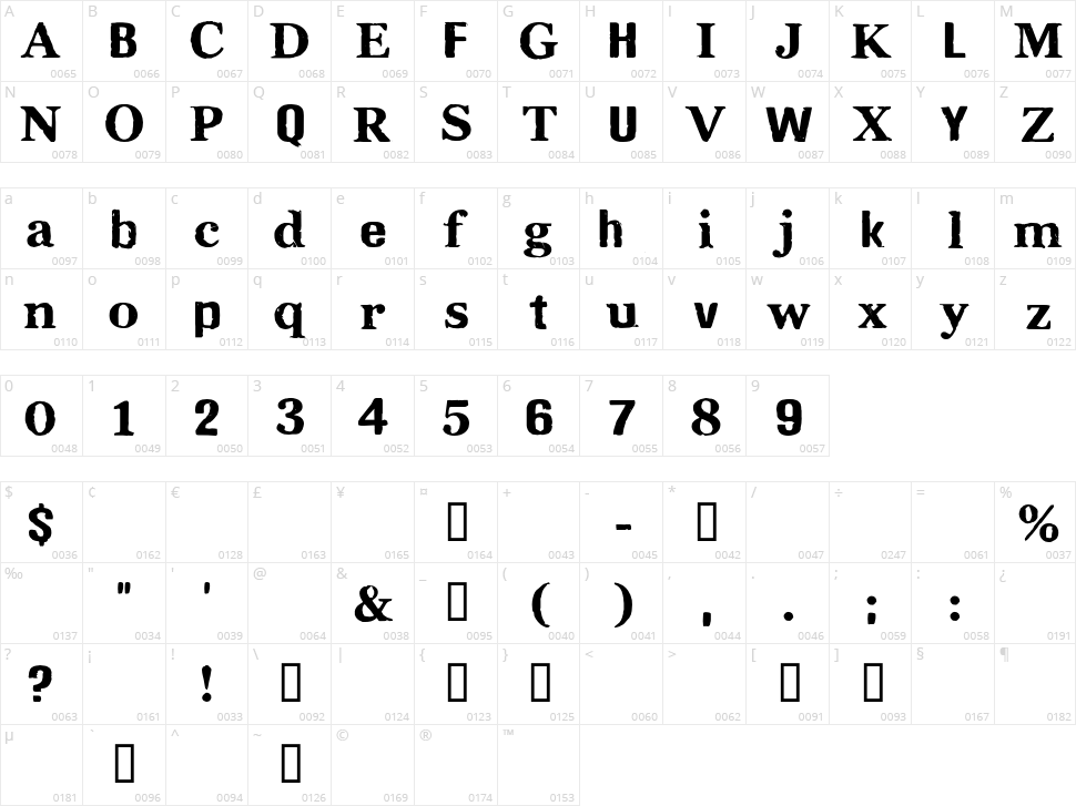 CF Millenium Character Map