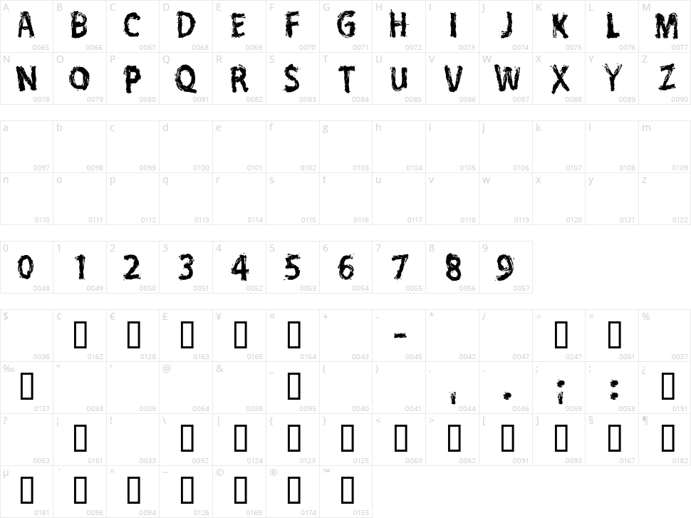 CF Oblivion Character Map