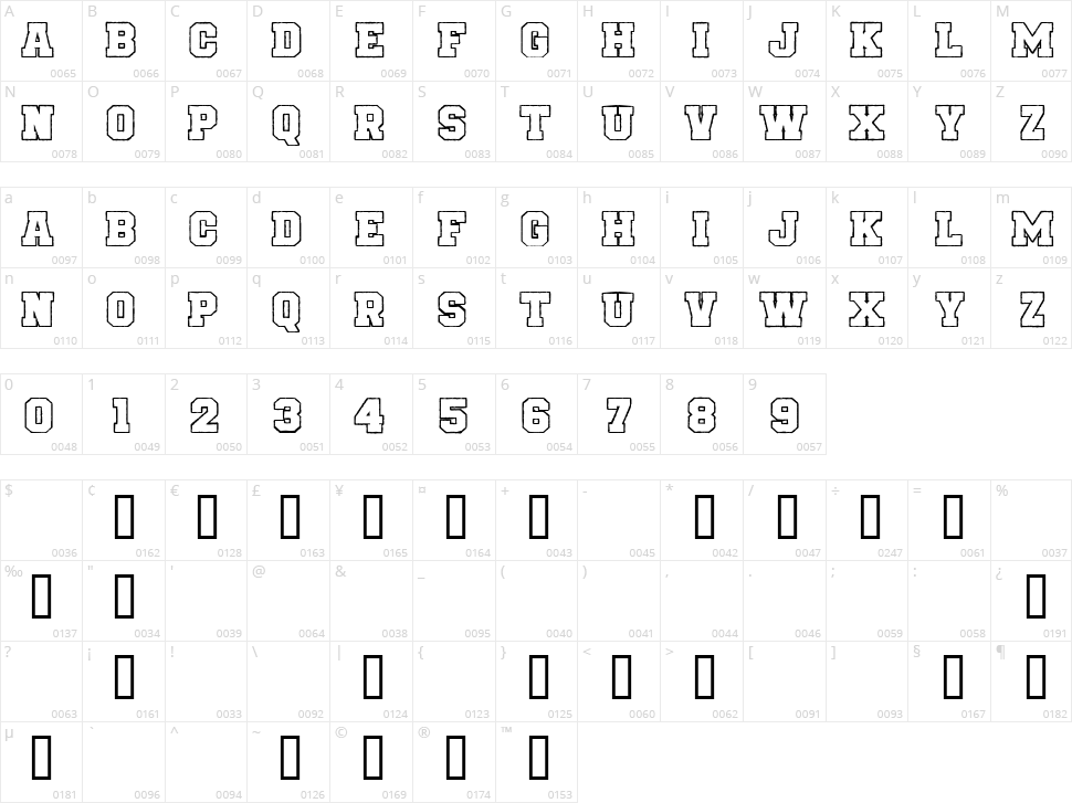 CF University Of Nowhere Character Map