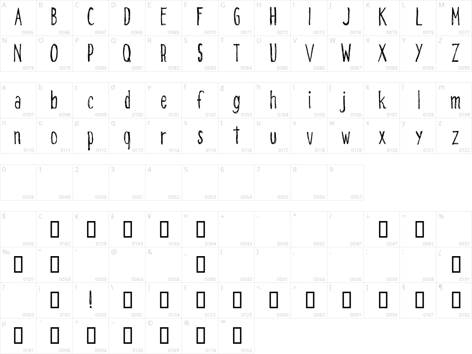 CF Alone on the Earth Character Map