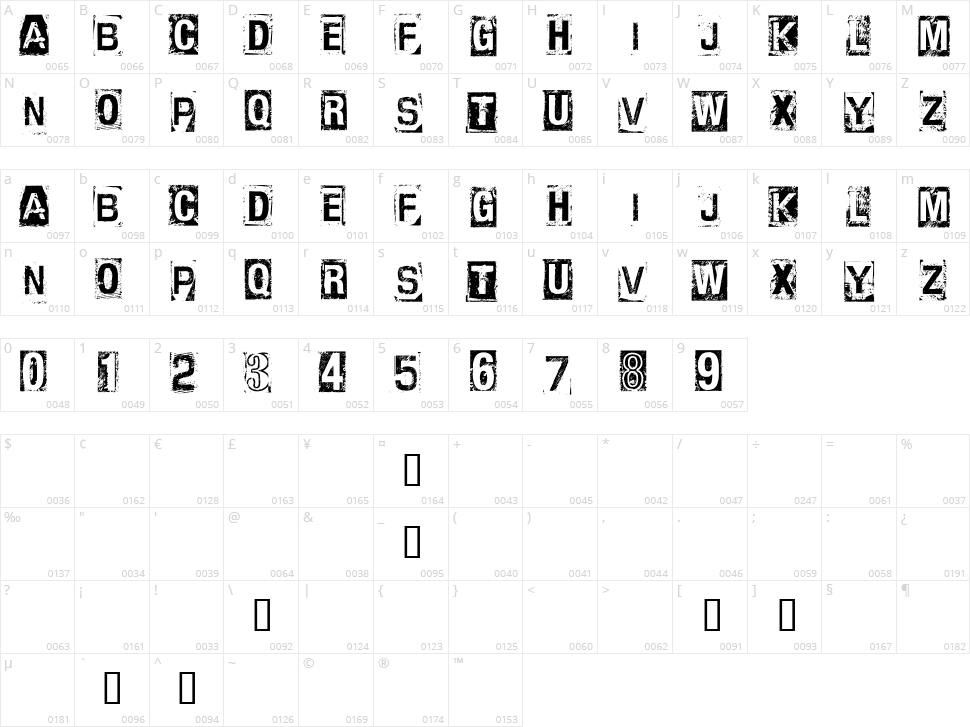 CF Anarchy Character Map