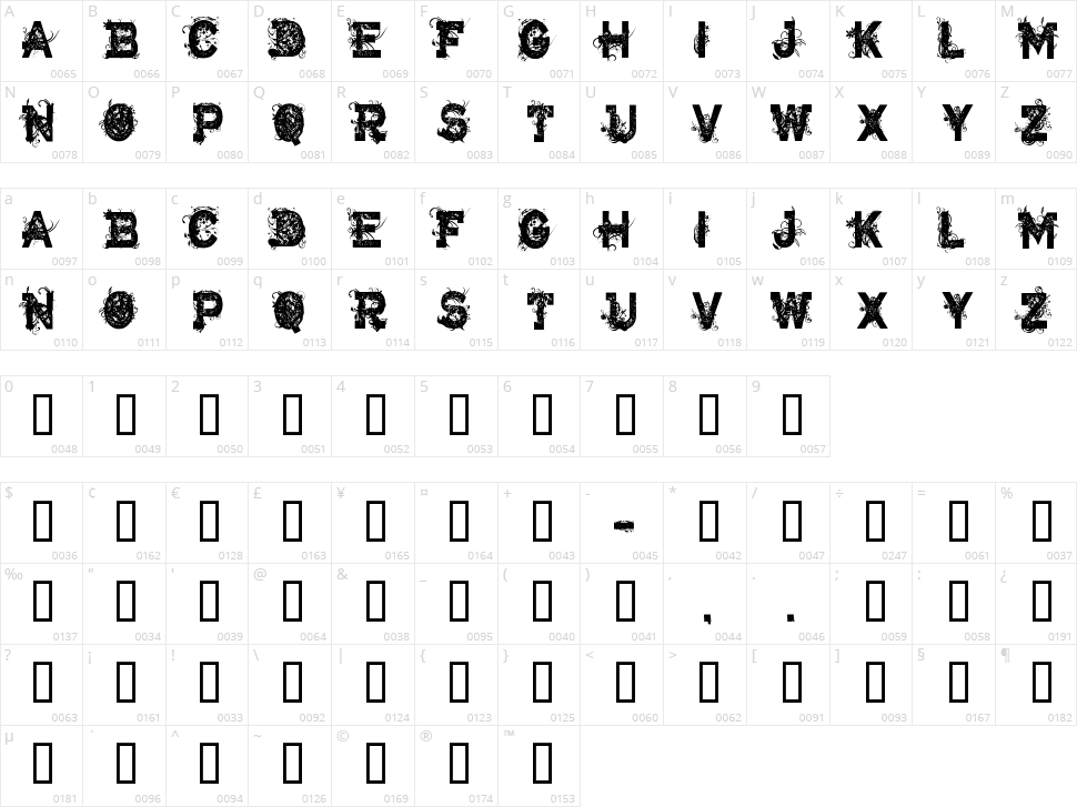 CF Armageddon Character Map