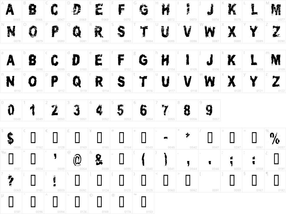 CF Asshole Politicians Character Map