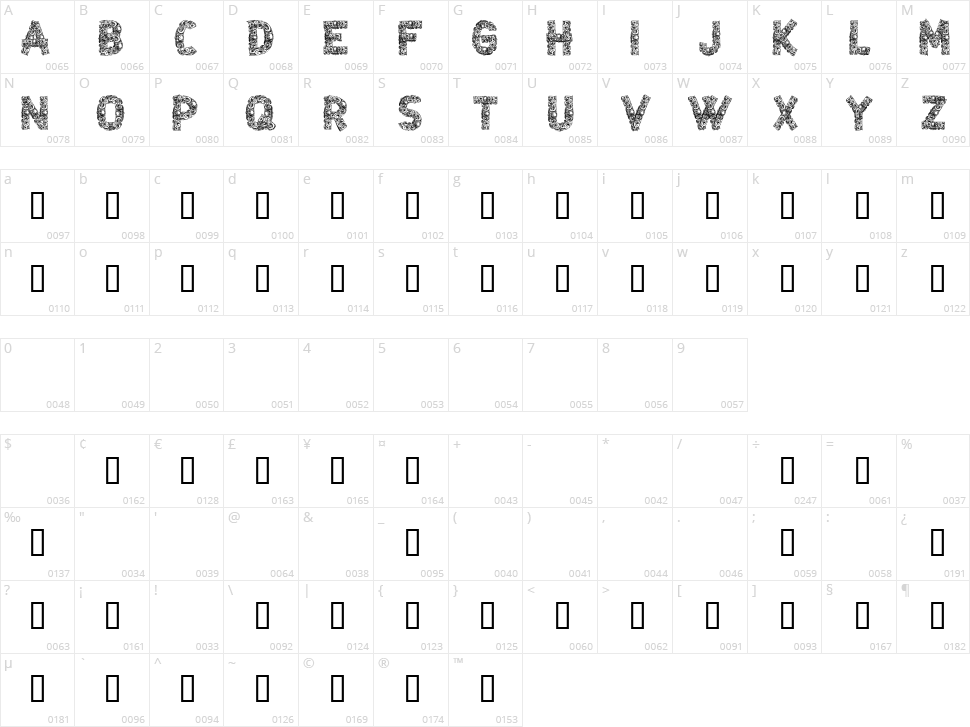 CF Azteques Character Map