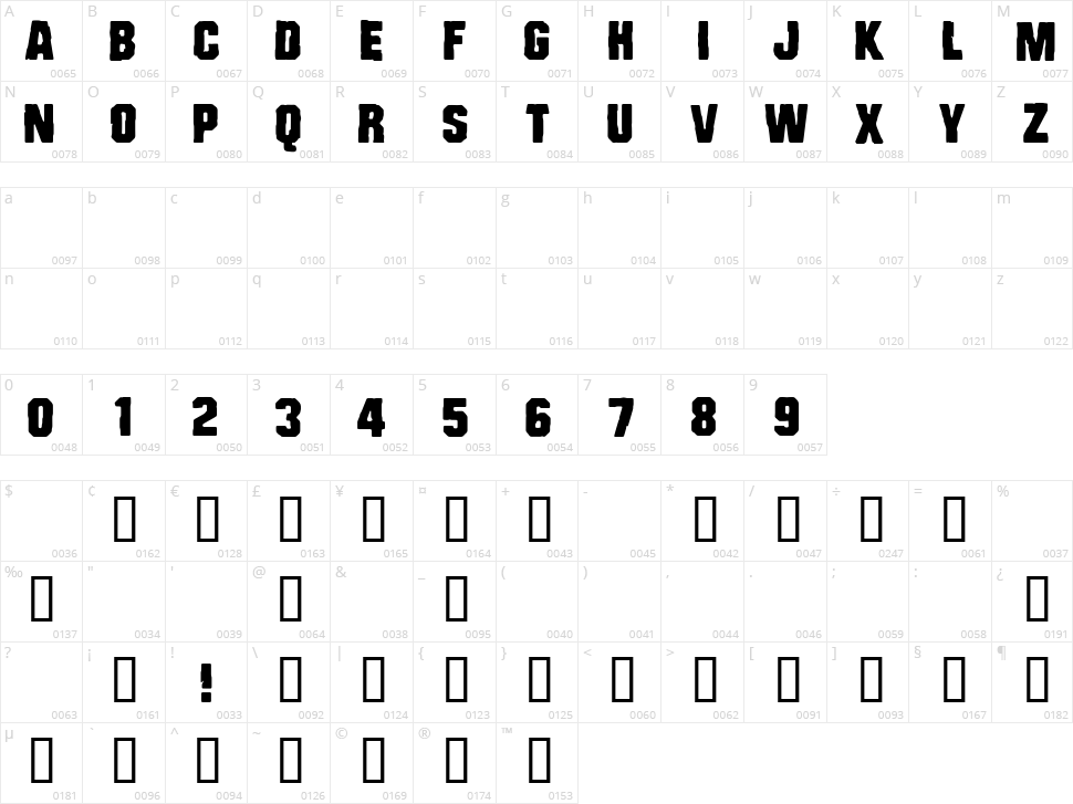 CF Bad Cops Character Map