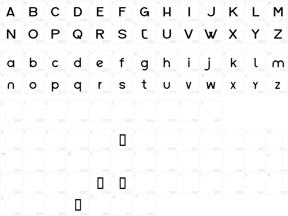 CF Baron Rouge Character Map