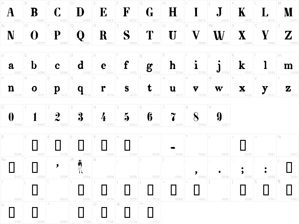 CF Bonaparte Character Map