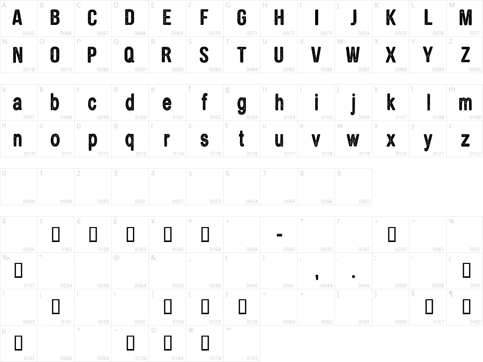 CF Brothers in Arms Character Map