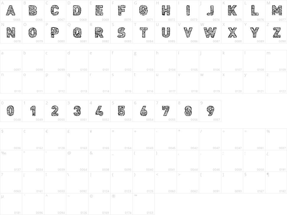 CF Civilisation Maya Character Map