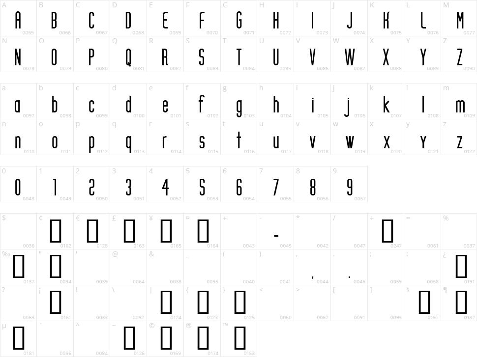 CF Craig Robinson Character Map