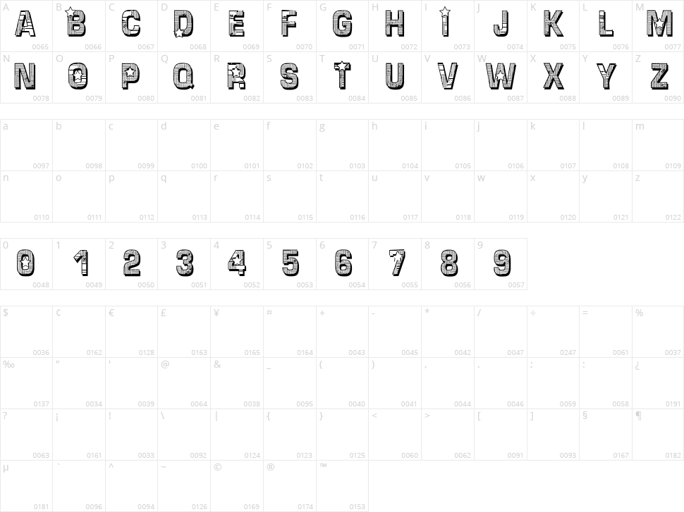 CF Dallas Stars Character Map