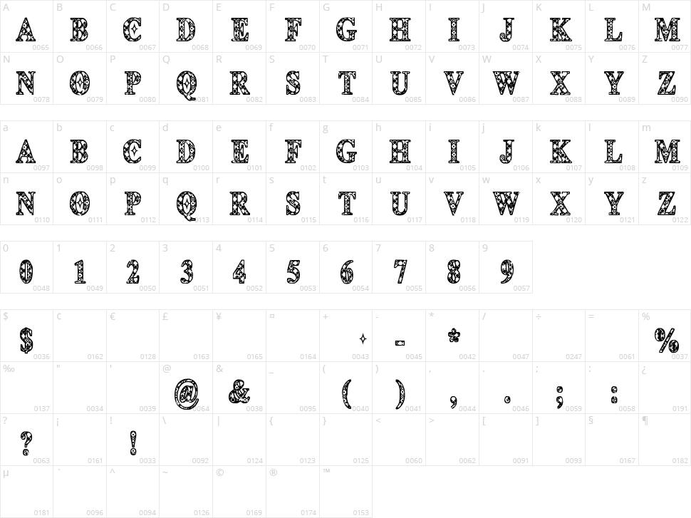 CF Deco 1492 Character Map