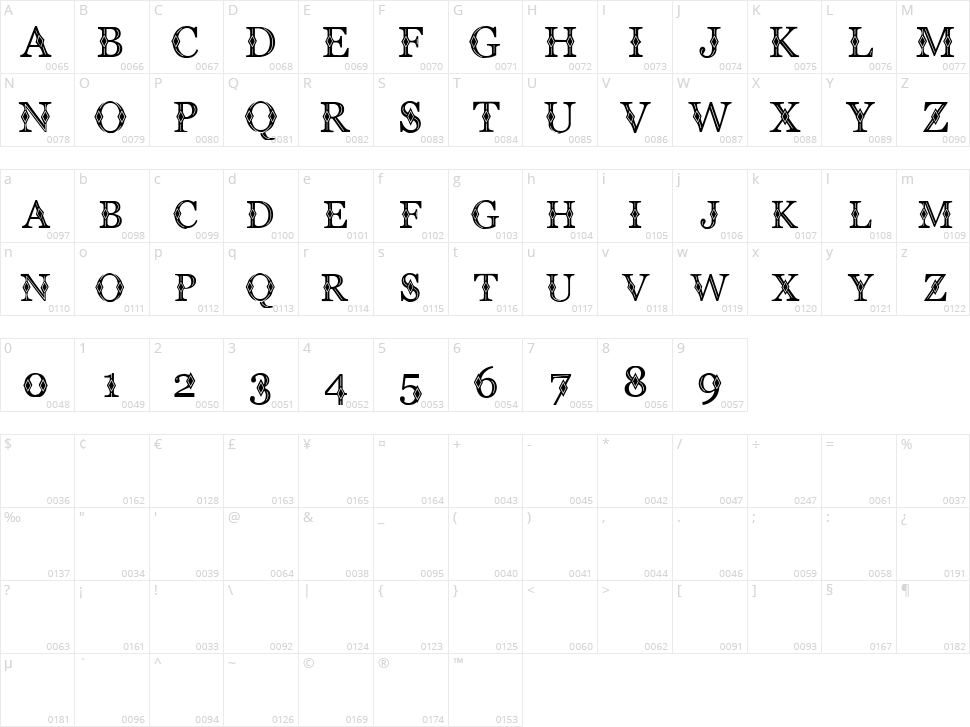 CF Diamond Character Map
