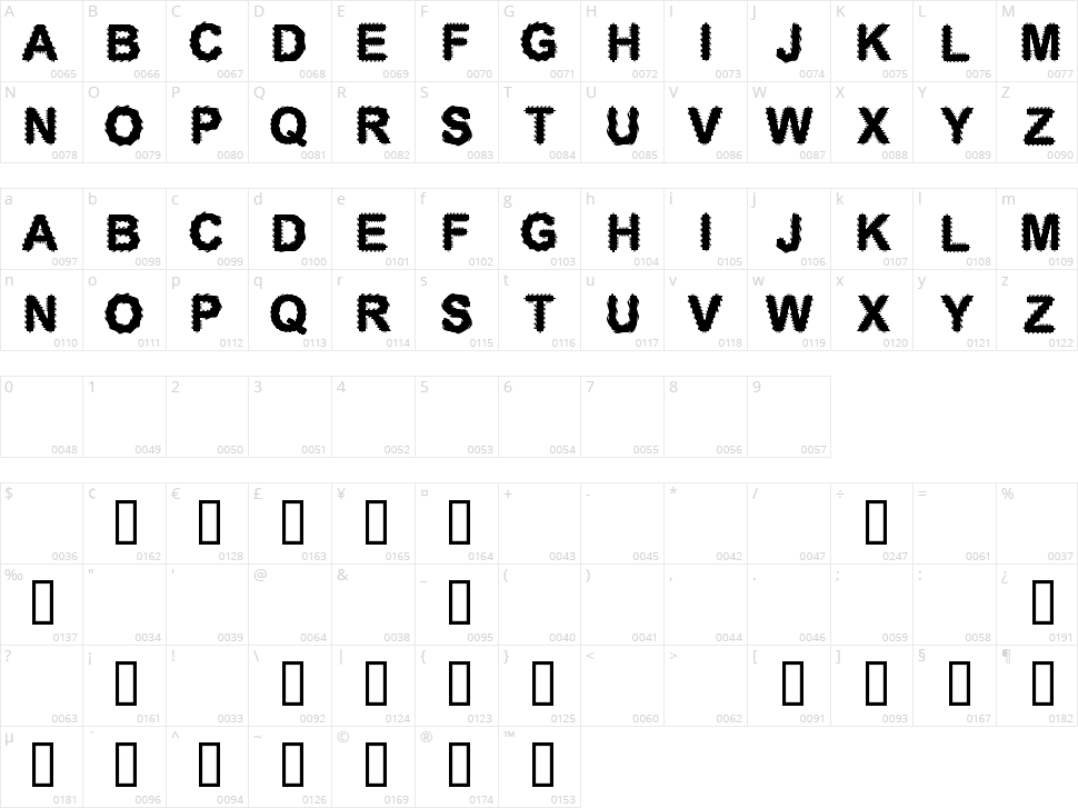 CF Electronic Board Character Map