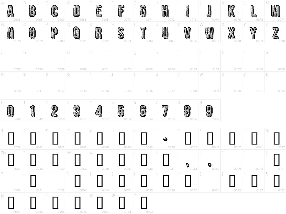 CF Engraved Character Map