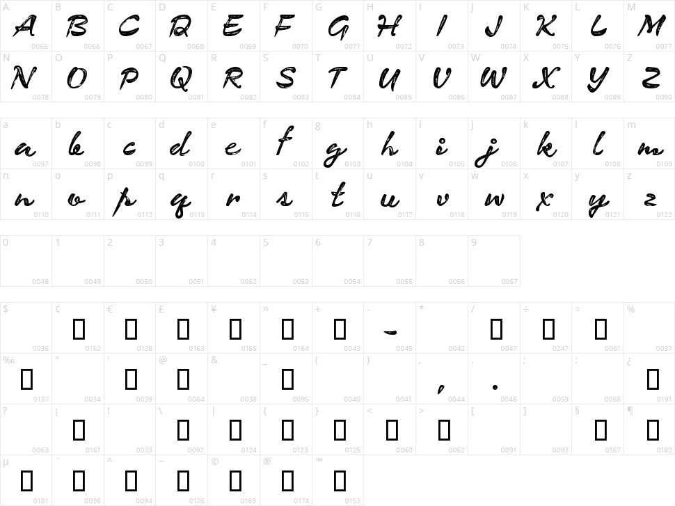 CF Expedition Character Map