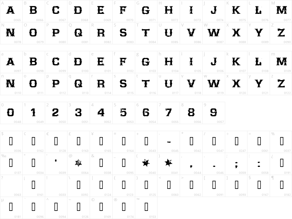 CF Far West Character Map