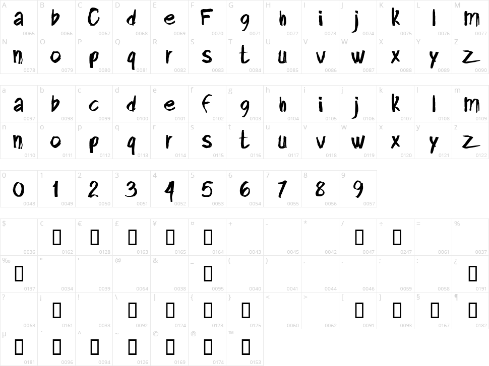 CF Final Conflict Character Map