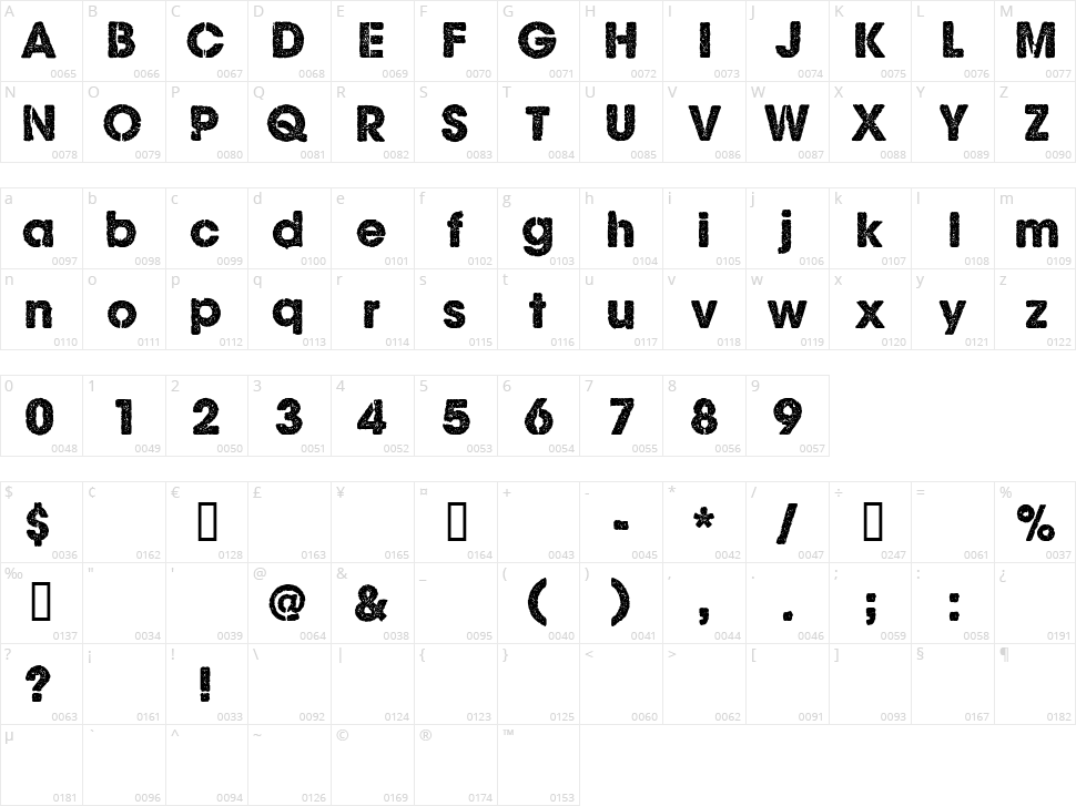 CF Ghost Stories Character Map