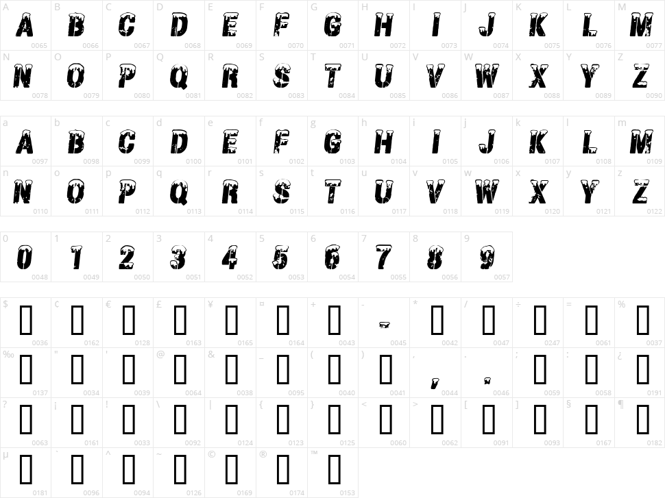 CF Grand Nord Character Map