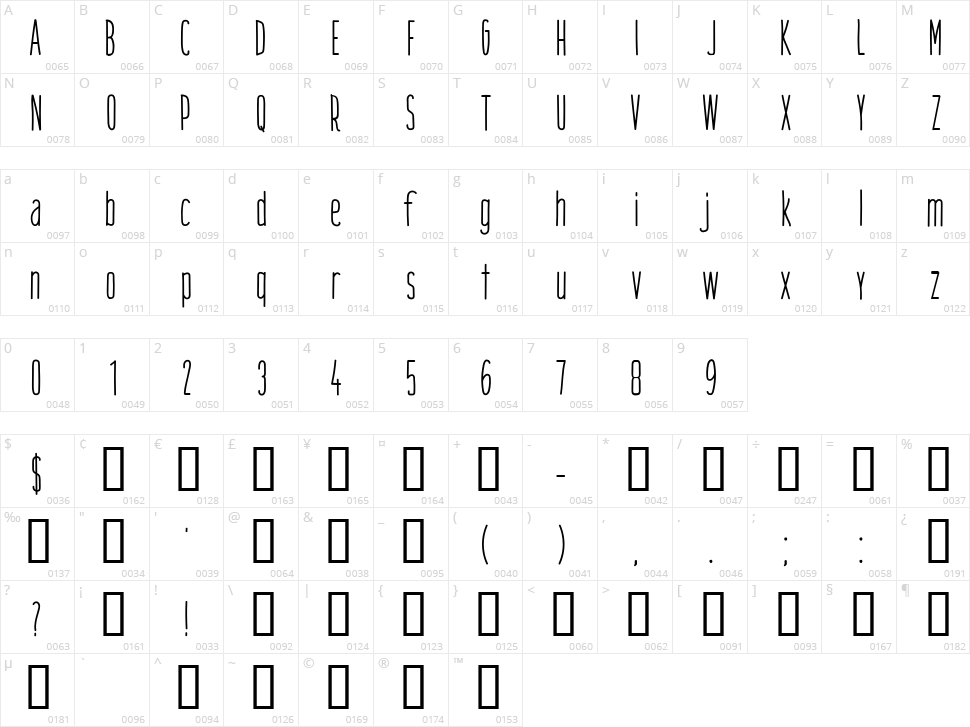 CF Great Destiny Character Map