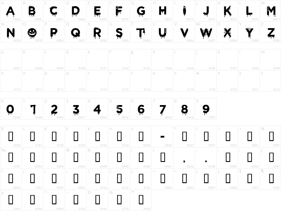 CF Halloween Character Map