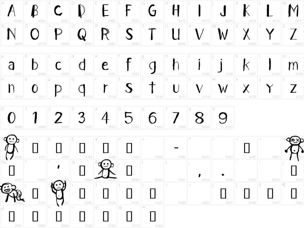 CF I Dont Want to Grow Up Character Map