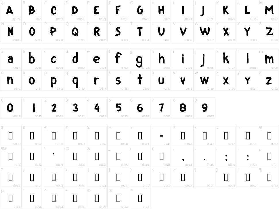 CF I Love Ugly Fonts Character Map