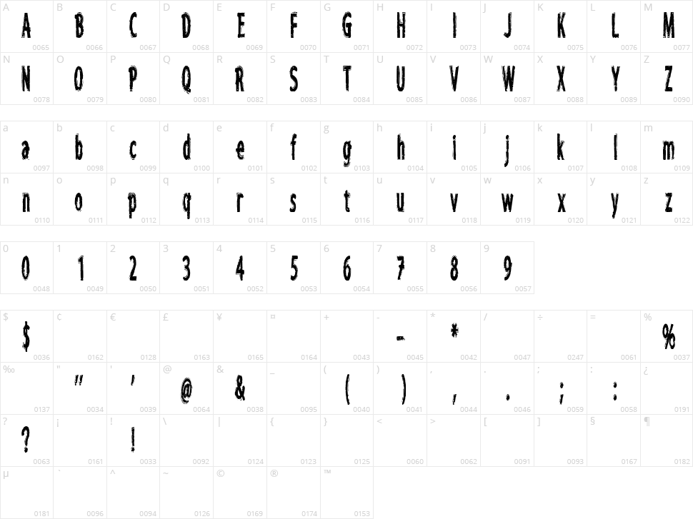 CF I want to believe Character Map