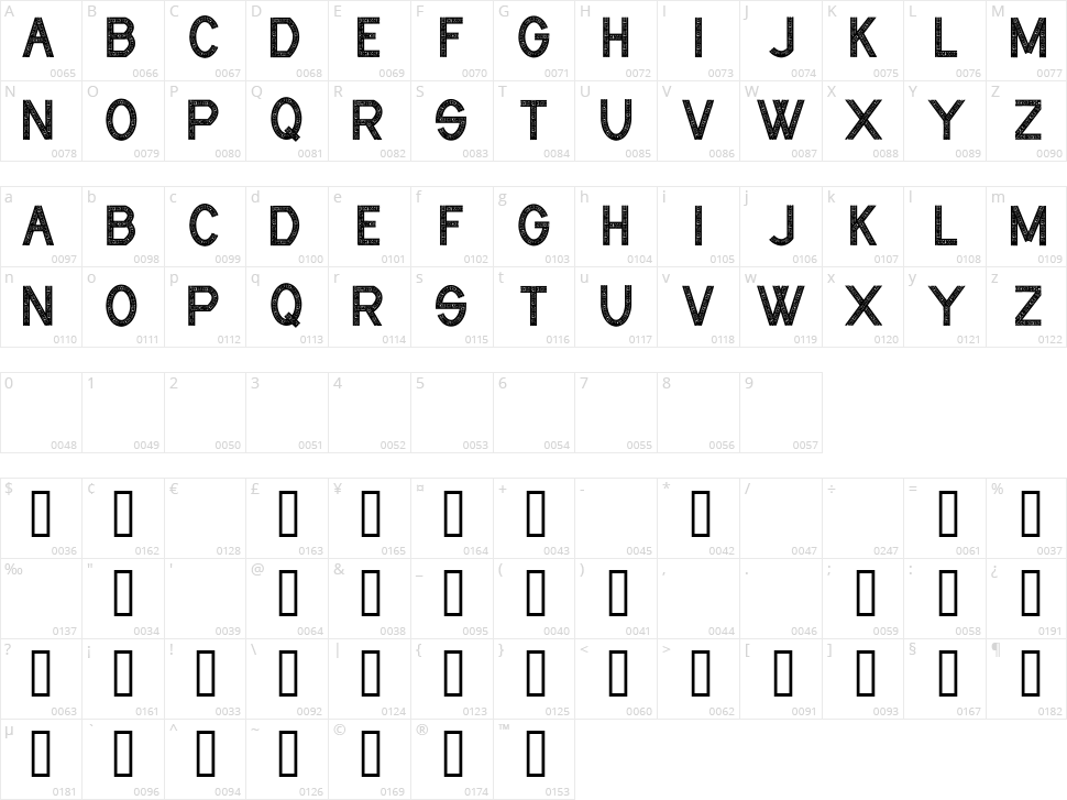 CF Industrial Fabrics Character Map