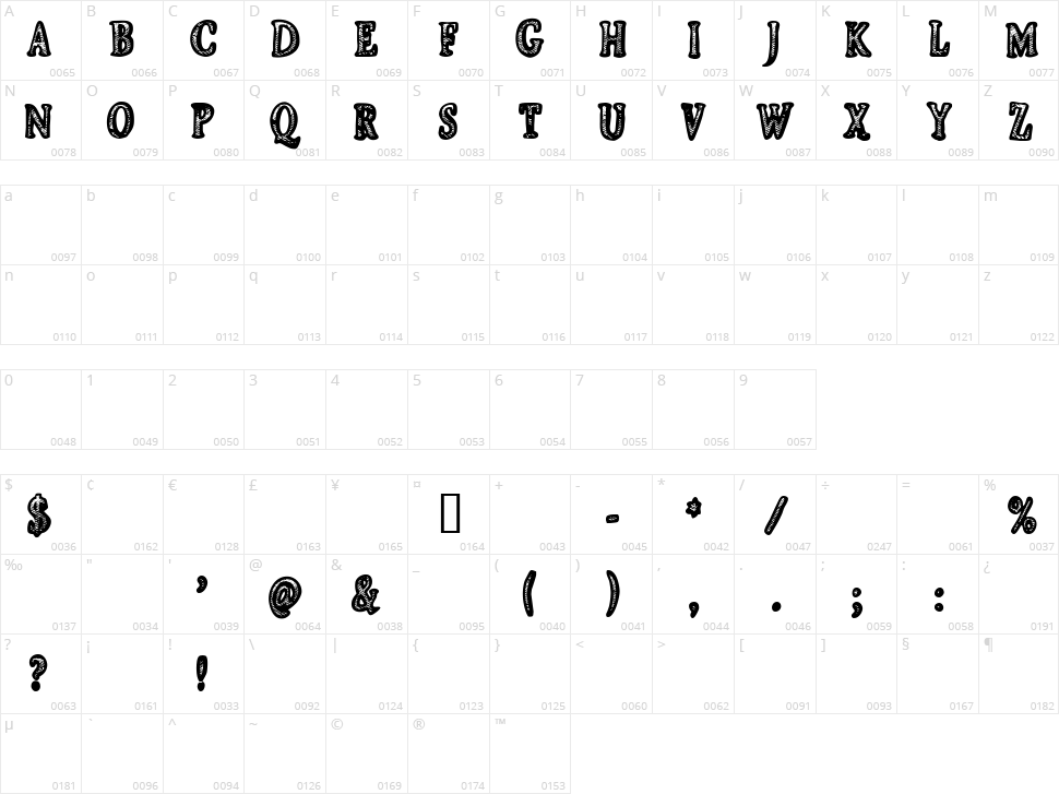 CF Jeans Collection Character Map