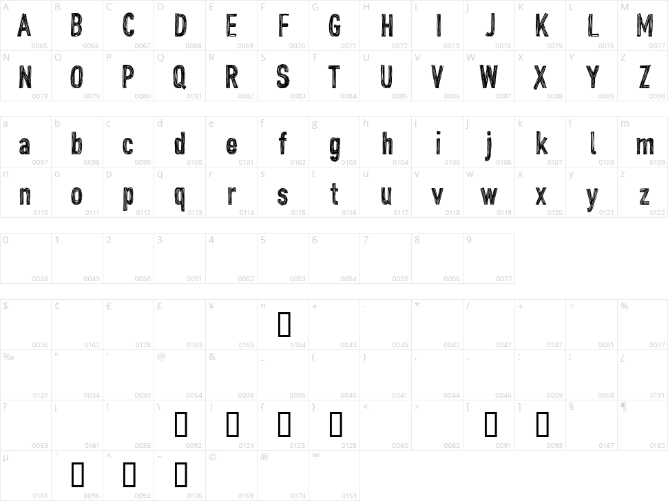 CF John Doe Character Map