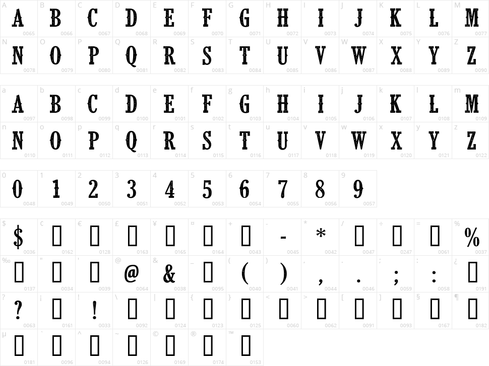 CF Klondike Character Map