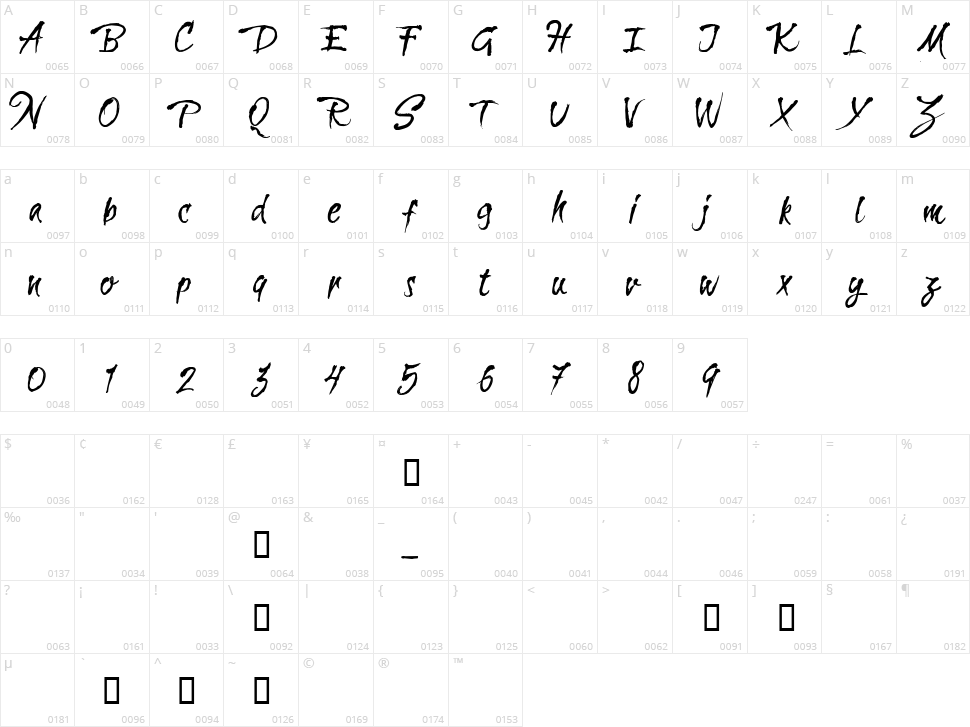 CF La Sorciere Noire Character Map