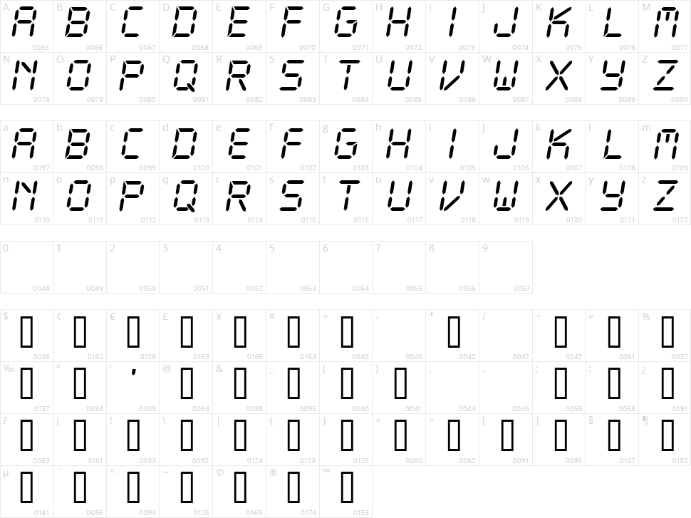 CF LCD 521 Character Map