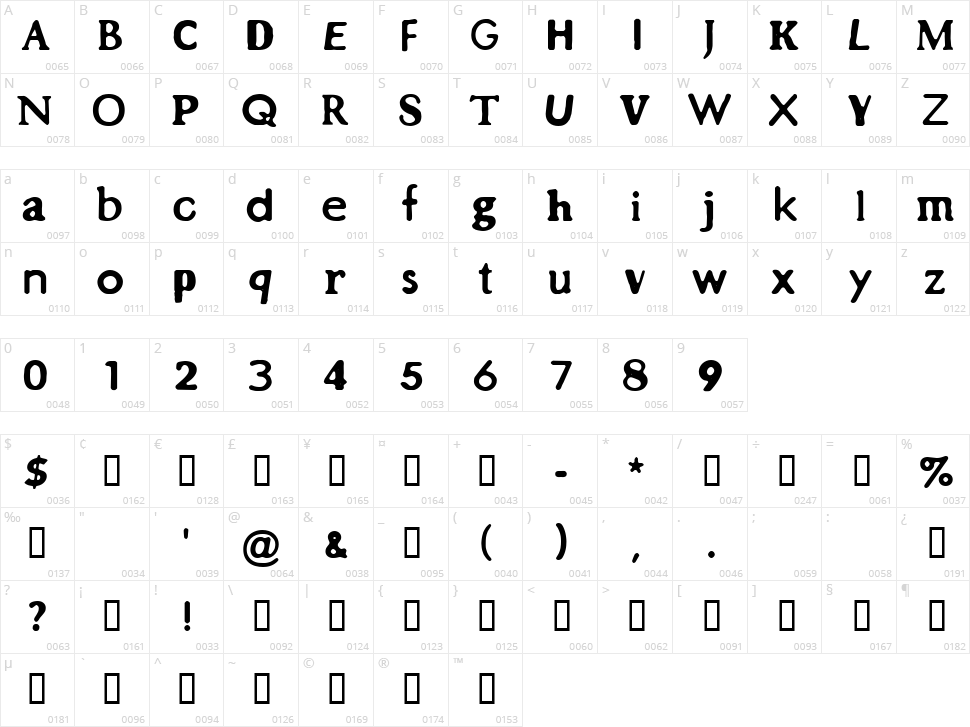 CF Left Behind Character Map