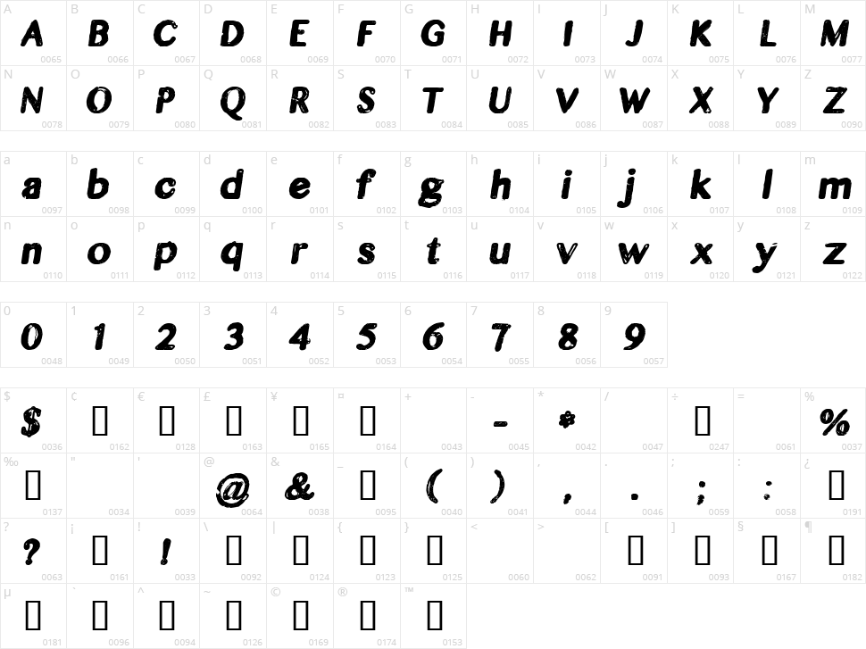 CF Legends of the Fall Character Map