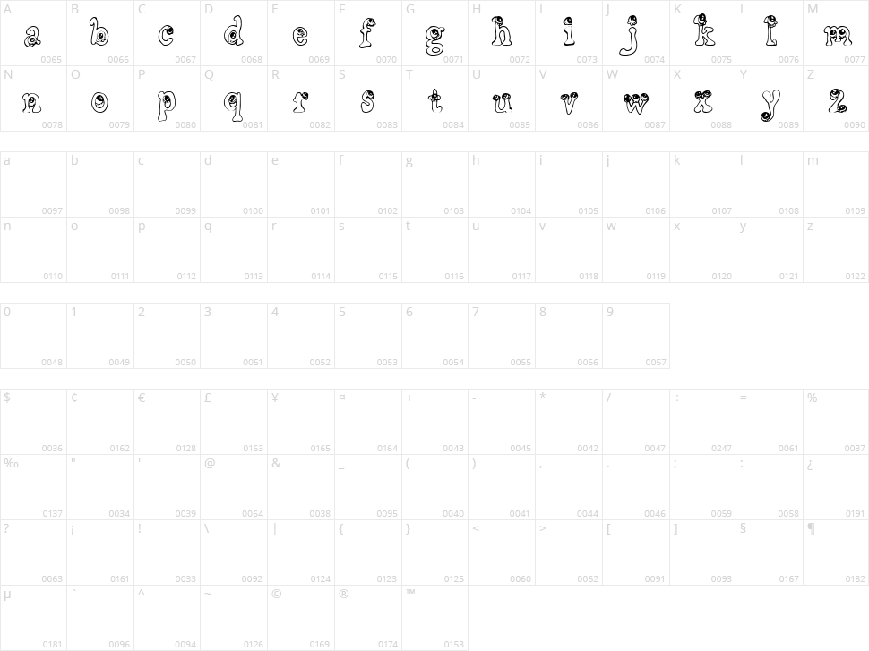 CF Little Monsters Character Map