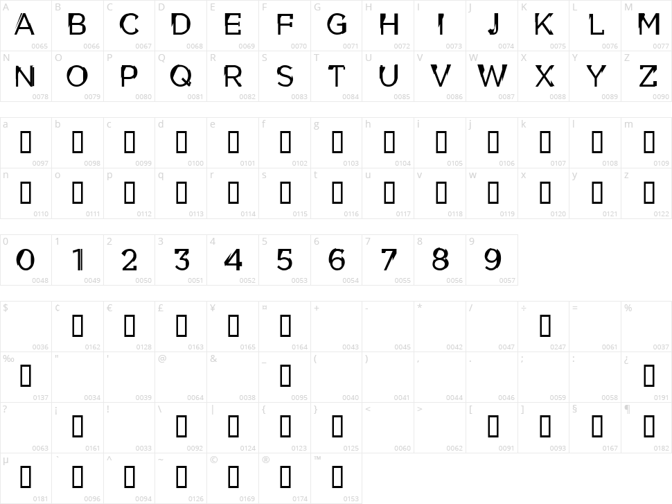 CF Louis Cyr Character Map