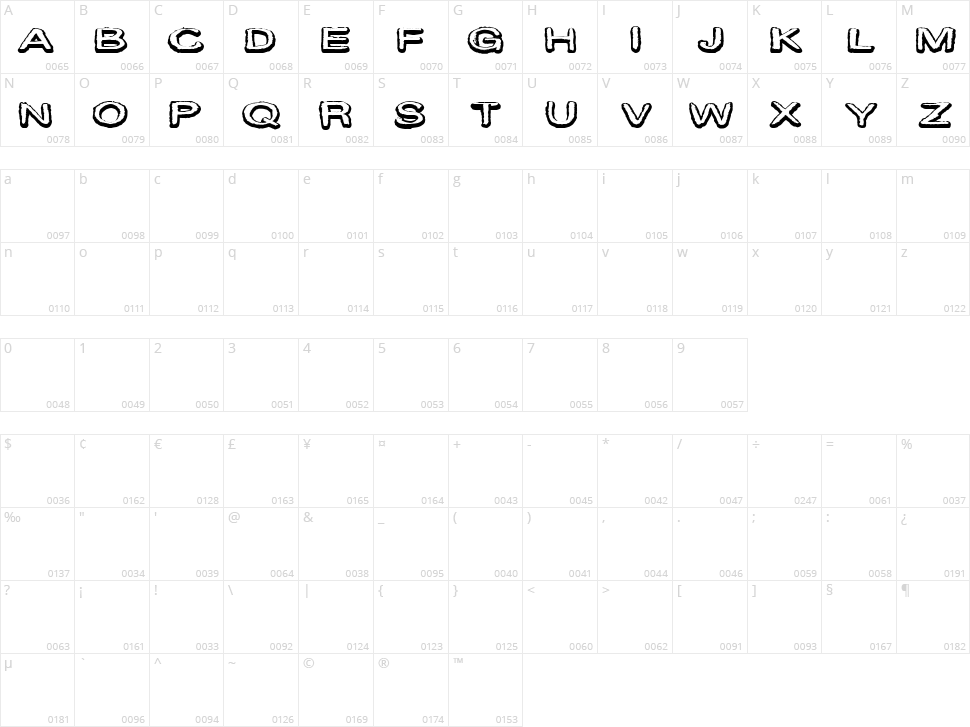 CF Marie Eve Cartoons Character Map