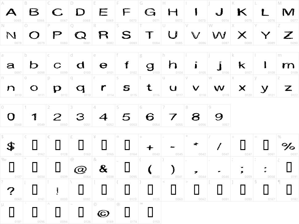 CF Marie Eve Character Map