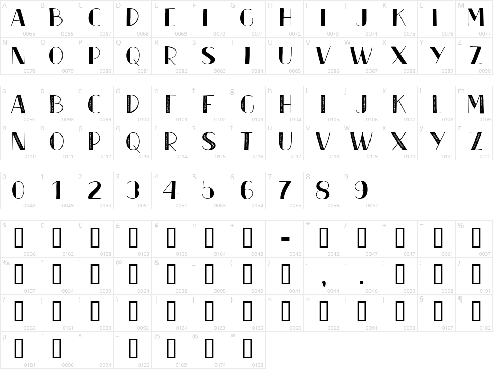 CF Metro Parisien Character Map