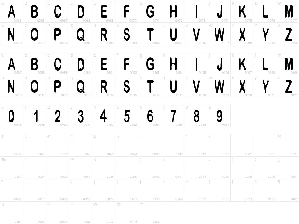 CF Metropolis Character Map