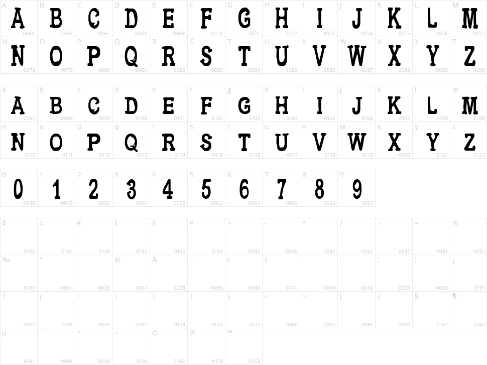 CF Metropolis Serif Character Map
