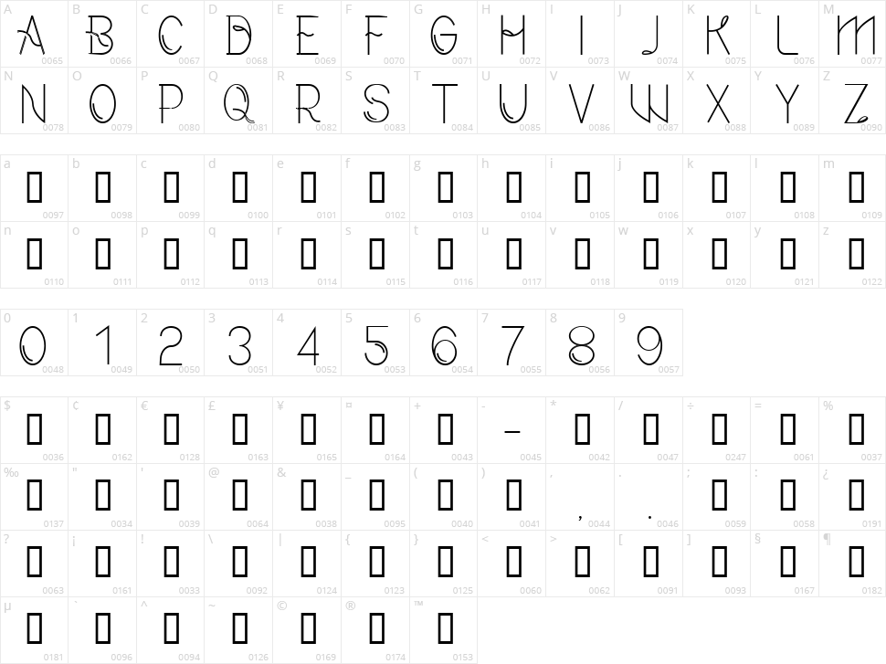 CF Modern 165 Character Map