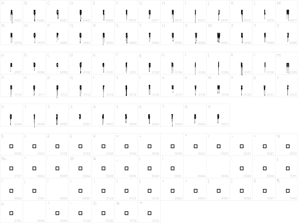 CF My Bloody Valentine Character Map