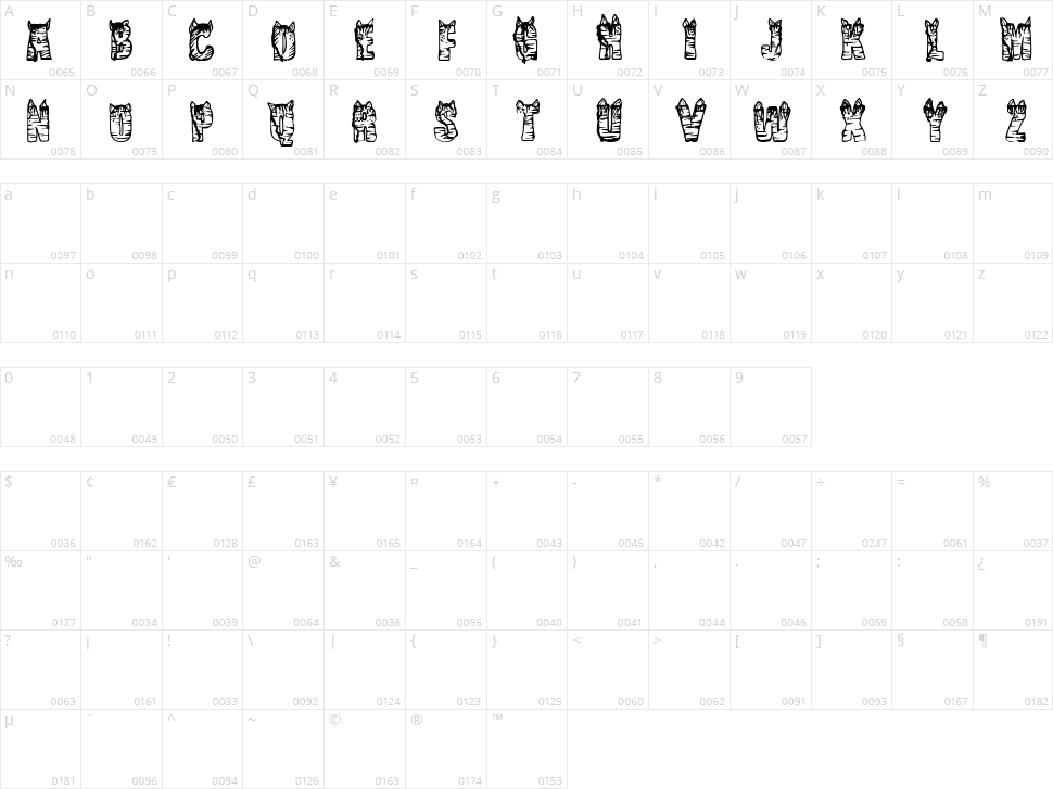 CF NaVia Character Map